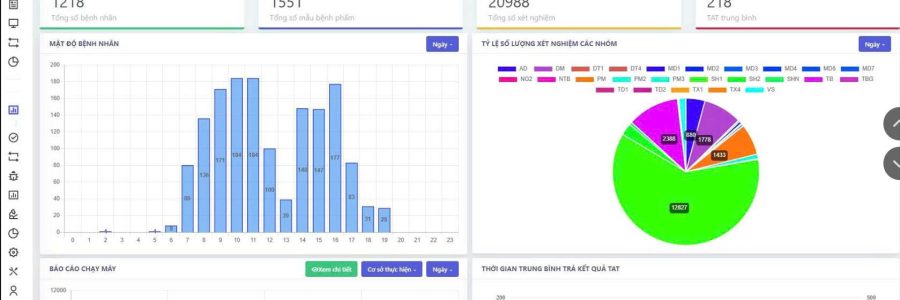 CÔNG TY VIỆT TIN HOÀN THÀNH RA MẮT SẢN PHẨM LABCONNECT.PRO